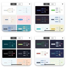 還在用 Word 嗎？試試這些文字生產 App，讓你的效率加倍
